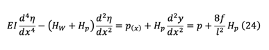 analysis-of-suspension-bridges-calculation3