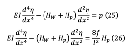 analysis-of-suspension-bridges-calculation4