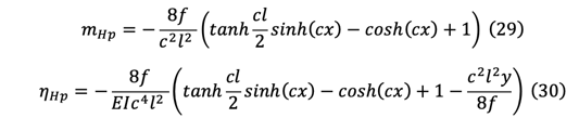 analysis-of-suspension-bridges-calculation6