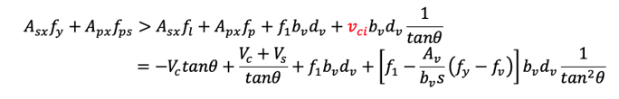 axial force on the member is zero