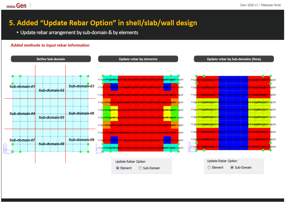Midas Gen midas Gen and Design+ 2019 v1.1 Release New Features