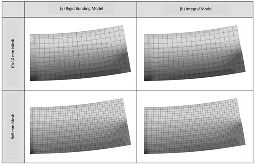Stress Distribution of Models with Shell Elements (Assembly Analysis)