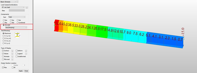 Warping stress diagram