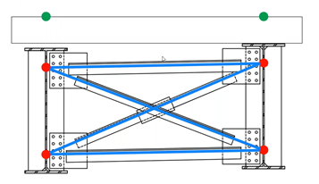(Left) Cross section of part of the superstructure with cross-frames shown in blue, girder insertion points shown in green and nodes shown in red. (Right) Links (yellow) that connects cross-frame elements to girder elements 