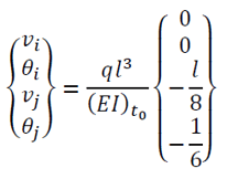 structural engineering software