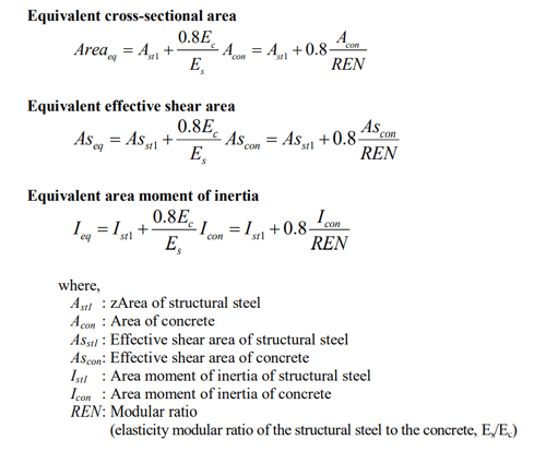 midas Civil analysis reference guide pg. 84 - stiffness of composite sections