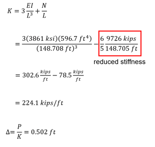 Reduced Stiffness Equation