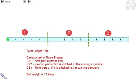 structural connections
