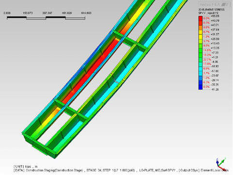 Bridge structural engineering software