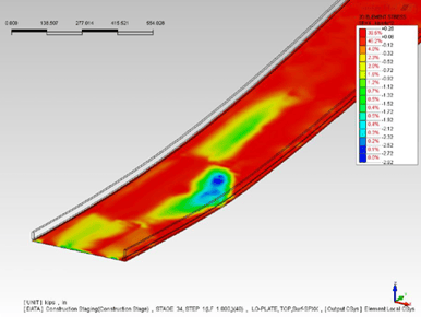Finite element analysis software for bridges