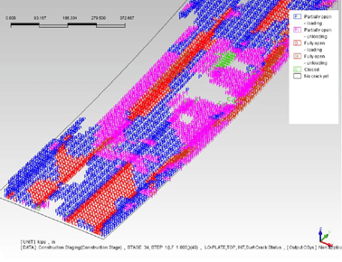Top 5 structural analysis software