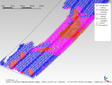 Top 5 structural analysis software