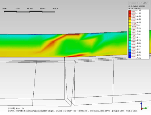 Best structural design software