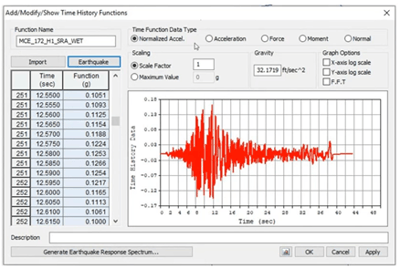 Add/Modify/Show Time History Functions