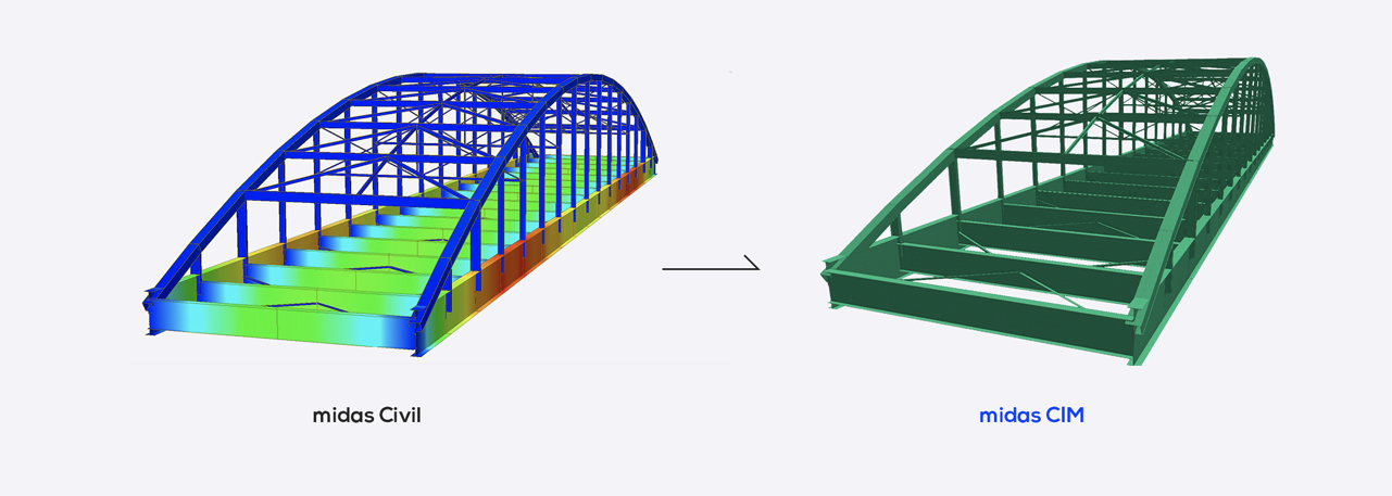 Best structural design software