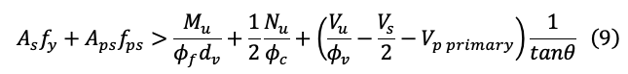 moment and axial forces