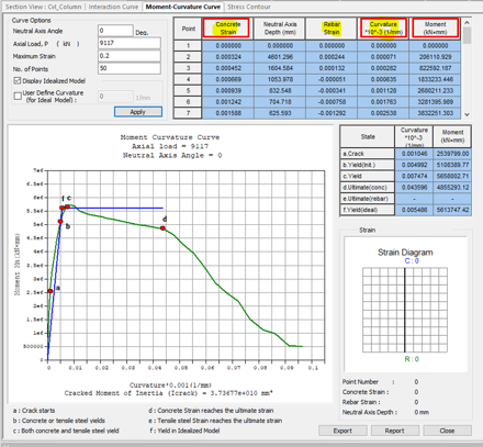 Obtaining moment-curvature data through midas Civil's general section design (GSD) module.