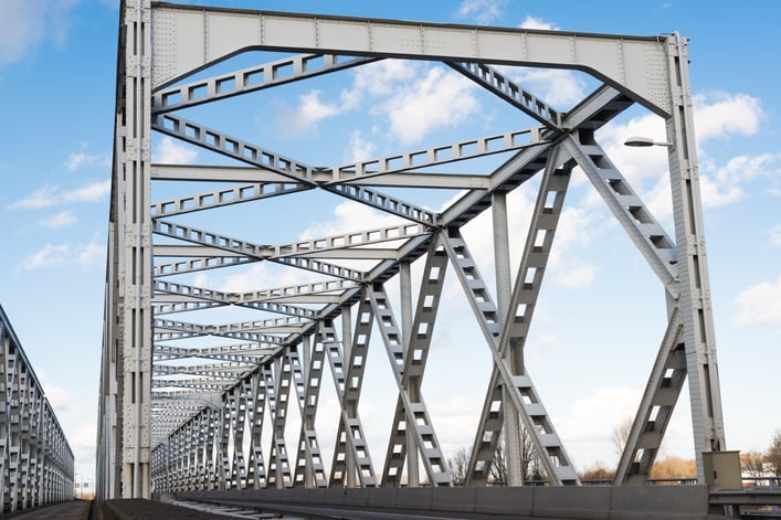 truss bridge