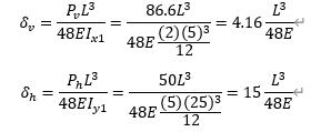 Soil-Structure Interaction