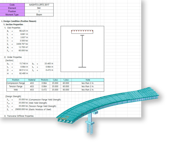 Auto Design and Load Rating