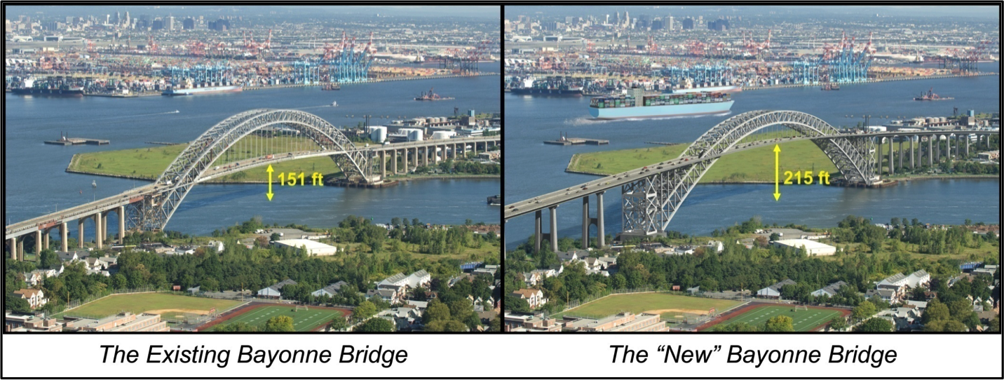 Bayonne Bridge, existing roadway vs proposed roadway