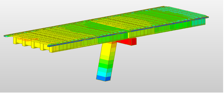 The Importance of Seismic Analysis and Its Understanding