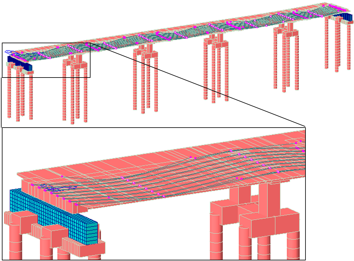 Elongation Control to Prevent Issues in Prestressed Concrete Bridges