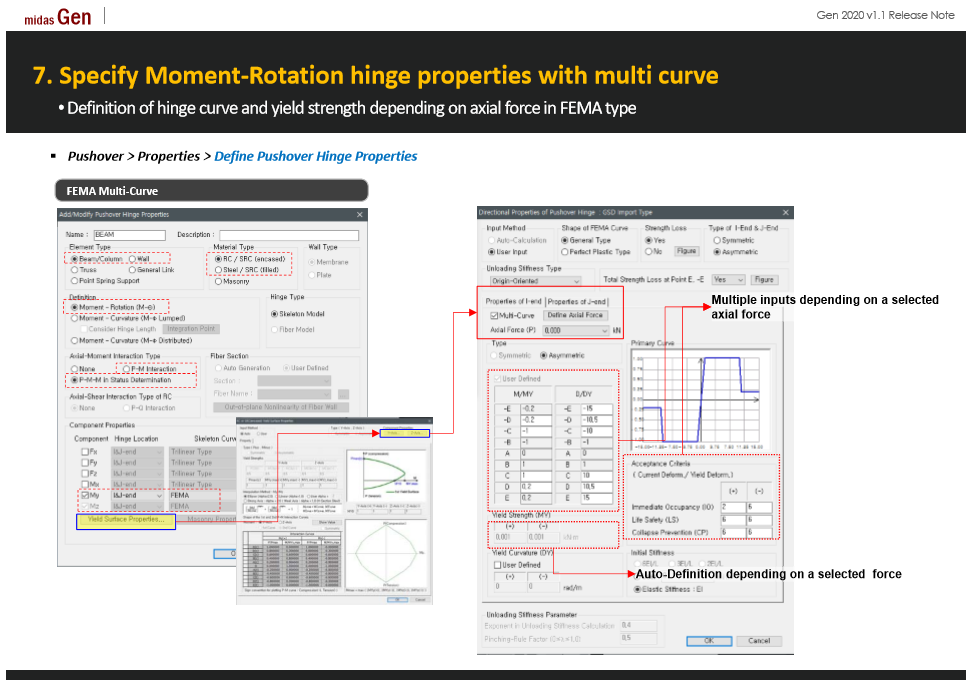 Specify Moment-Rotation hinge properties