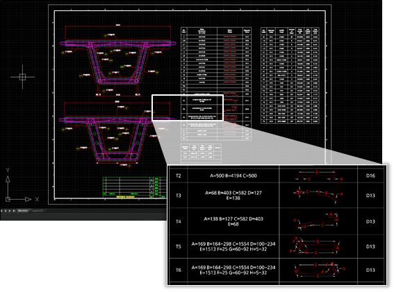 3D Rebar Model Example