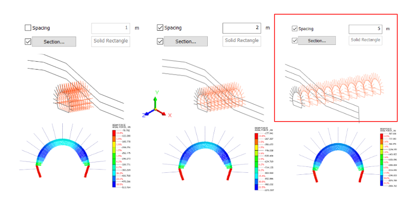 Axial Lods As a Function of Different Separations