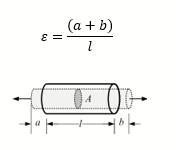 linear-static-analysis-logo