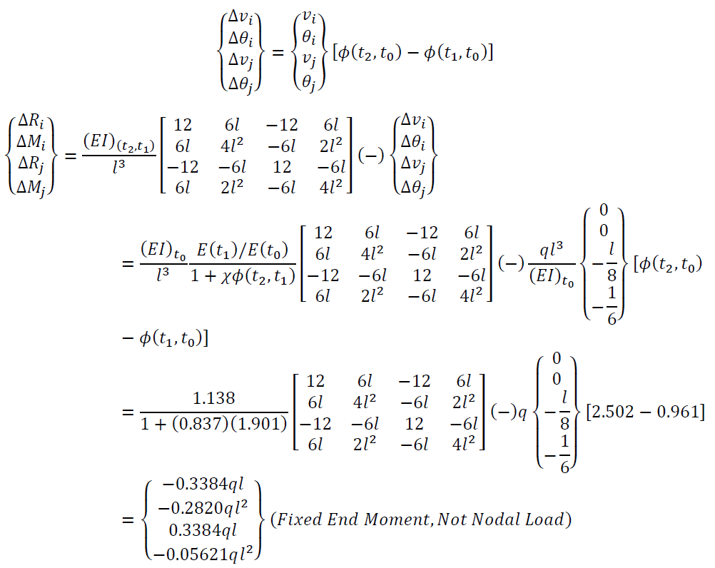 bridge design code check and detailed report