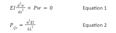 Calculation: Cantilever column under a point load 