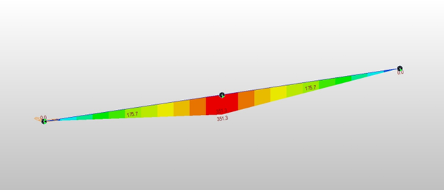 Structural-engineering-software