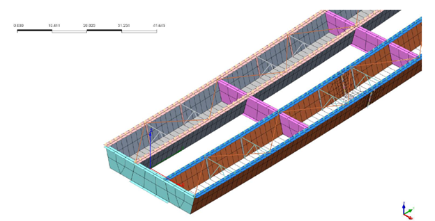 Top 5 structural analysis software