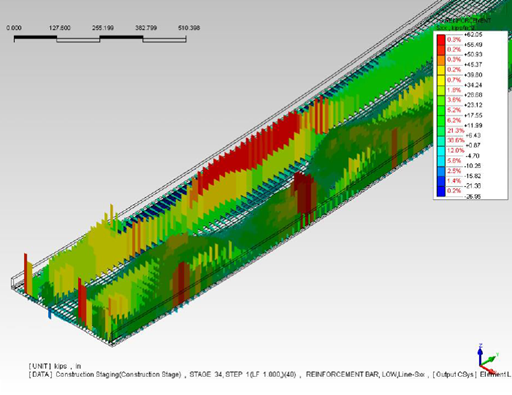 Best structural design software