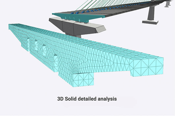 Best structural engineering software