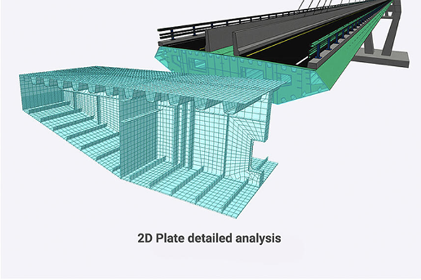 Best FEA software for bridges