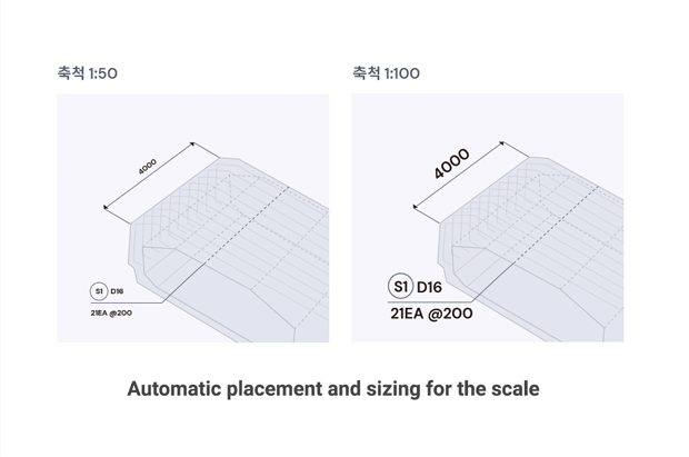 Bridge analysis software